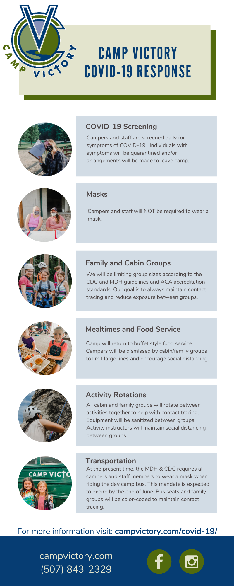 CV COVID-19 Infographic
